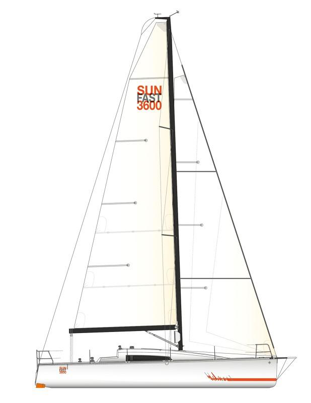 Sun Fast 3600 - Photo 8 Jeanneau 